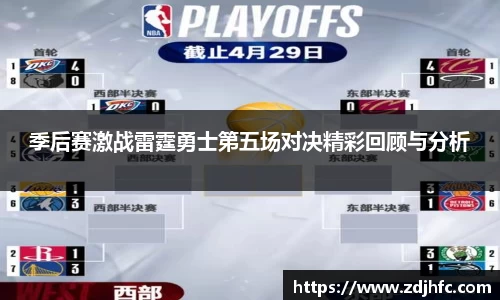 季后赛激战雷霆勇士第五场对决精彩回顾与分析